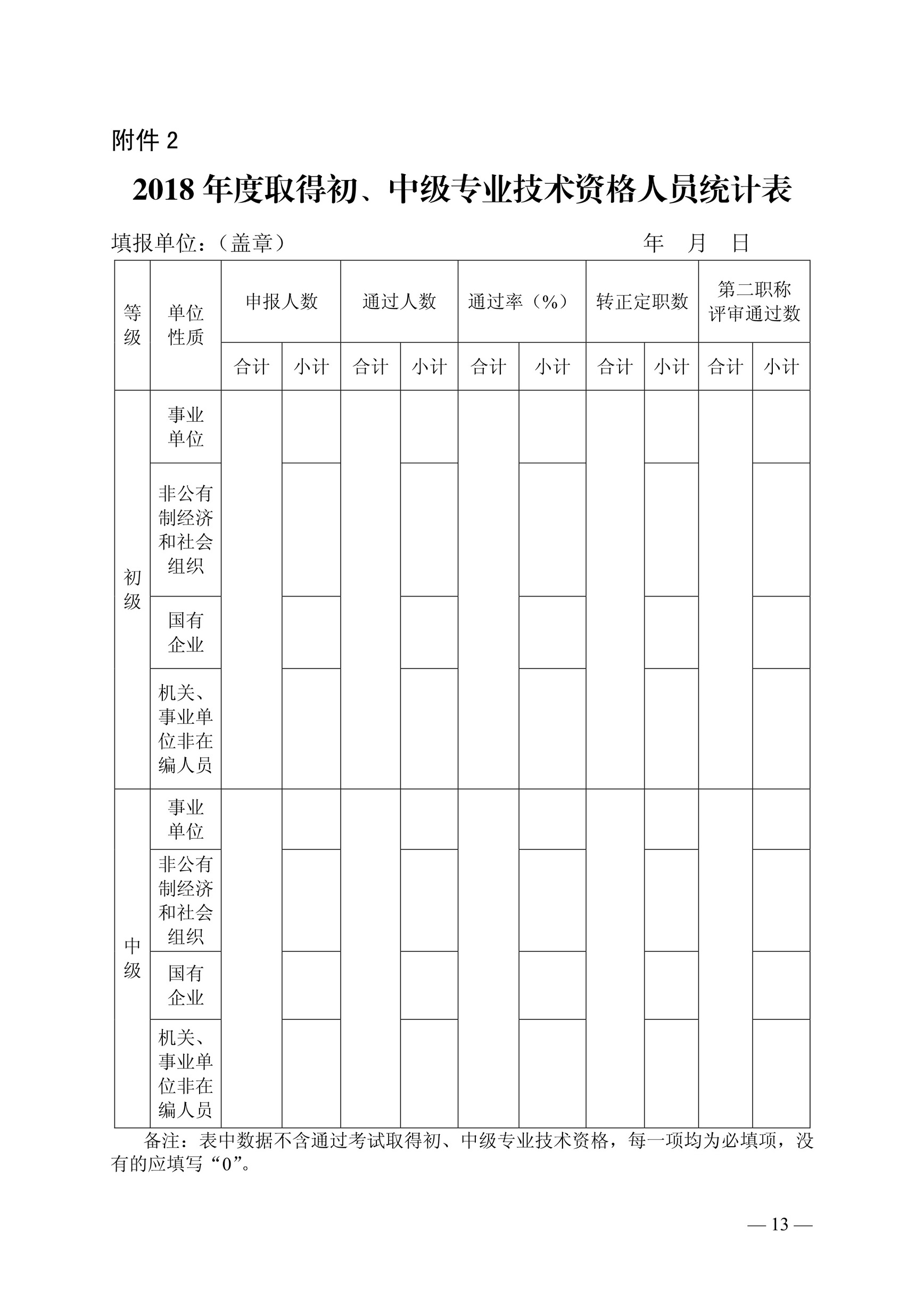 桂职办2018-61号正文关于做好2018年度广西职称评审工作的通知