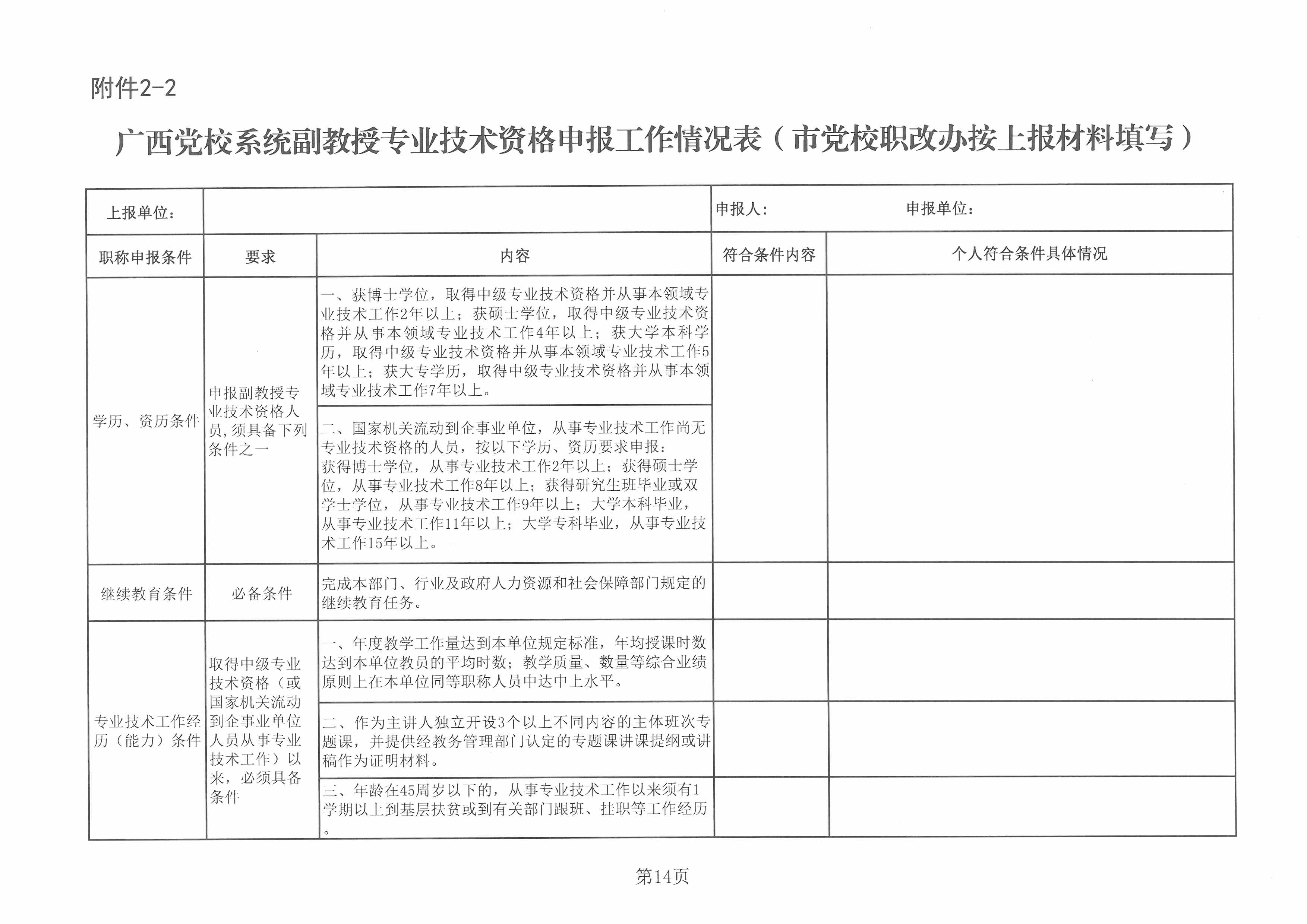 桂党校职改办[2018]4号  关于开展2018年度广西教师系列党校系统职称评审工作的通知（总）