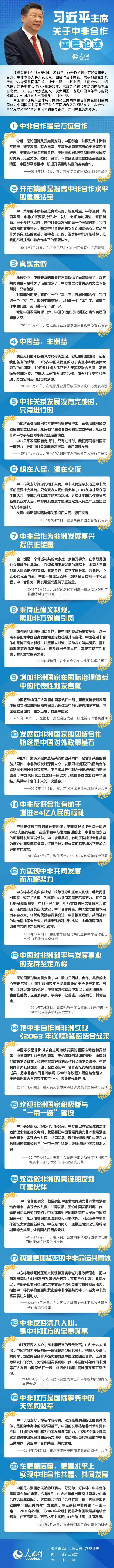 图解：习近平主席关于中非合作重要论述