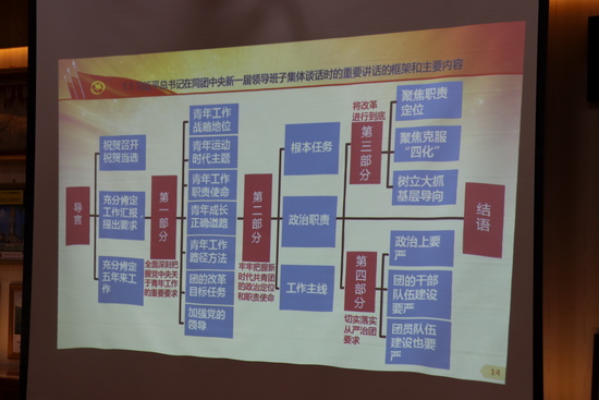 广西团校党委副书记、校长陈志杰给全体党员上党课